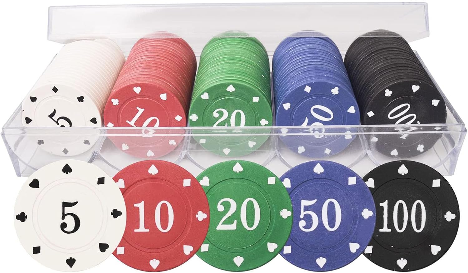 Poker Stratejileri: Zaferin Anahtarı