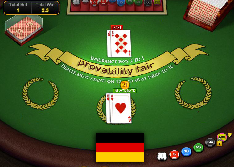 Slot Oyunları Varyasyon Analizi