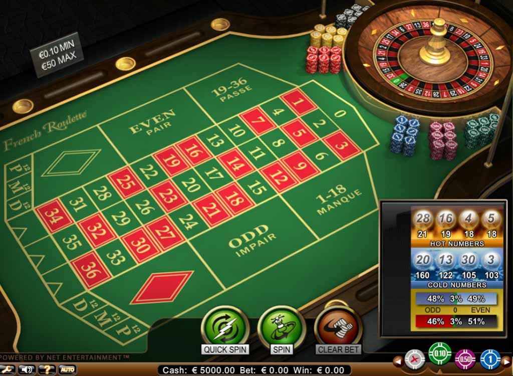 Yüksek Volanlı Slotlar Nasıl Seçilir?